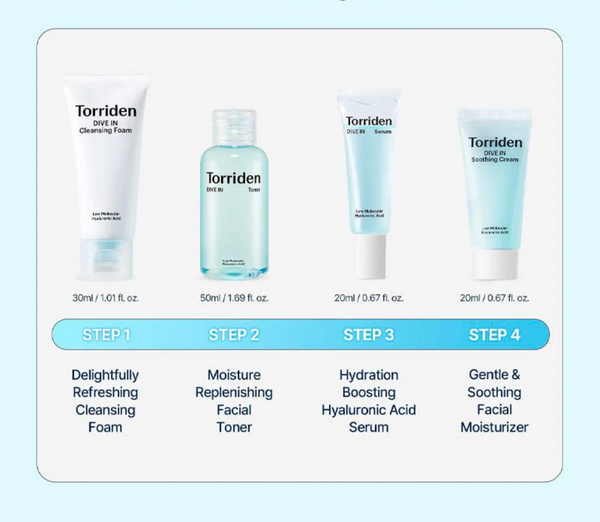 Torriden Dive-In Travel Kit For Dry Skin